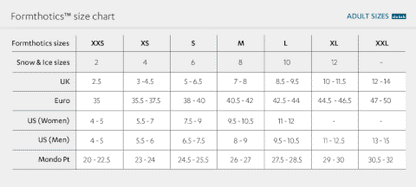 Formthotics Ski Single Density High Profile Orthotic Size Guide